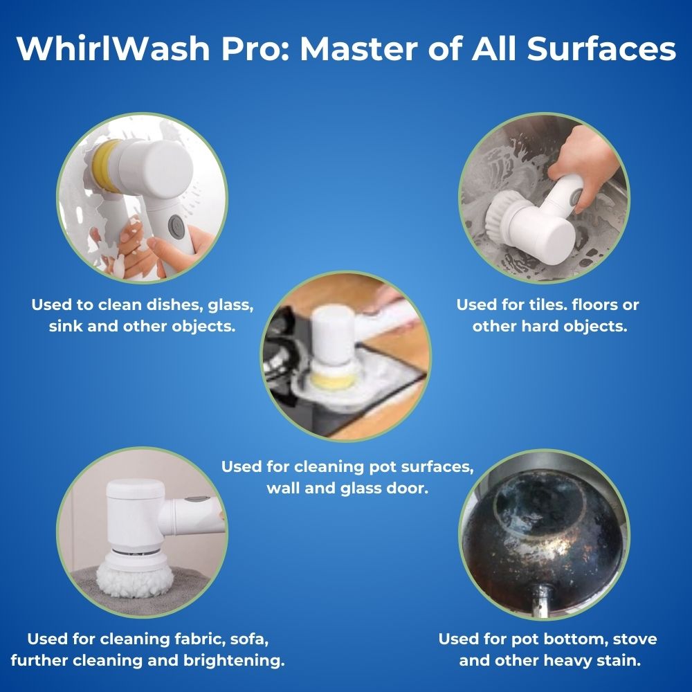 WhirlWash Pro