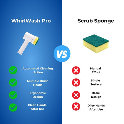 WhirlWash Pro